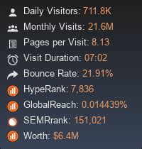 sulasok alternative|Top 10 Similar Sites Like sulasok.tv .